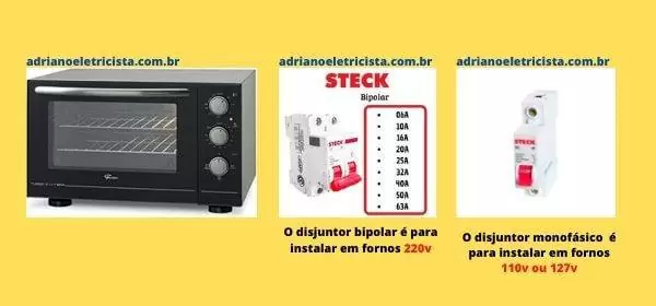 disjuntor para forno elétrico