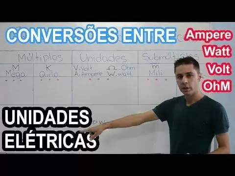 Unidades elétricas Volt, Ampere, Watt, e Ohm. Conversões!