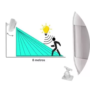 Eletricista Londrina 28 servicos para sensores de presenca teto e parede em londrina pr